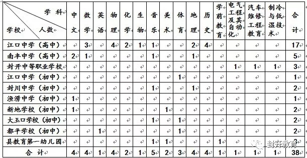 浏览器打开49图库