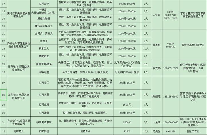 浏览器打开49图库