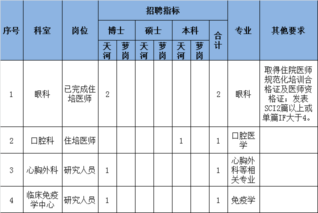 浏览器打开49图库