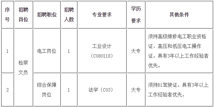 浏览器打开49图库