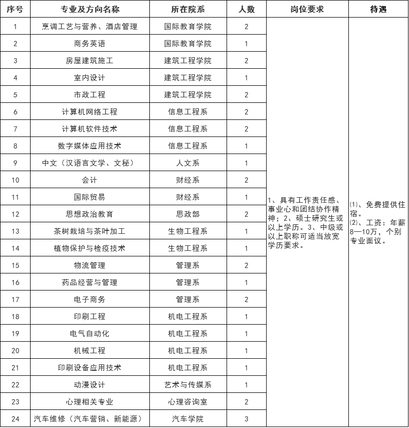 浏览器打开49图库