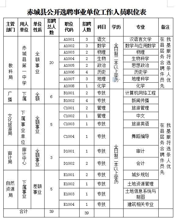 浏览器打开49图库