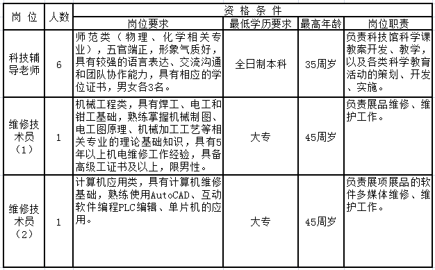 浏览器打开49图库