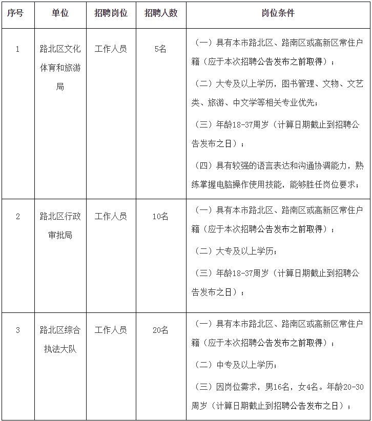 浏览器打开49图库