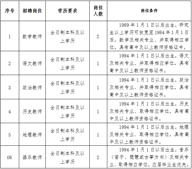 浏览器打开49图库