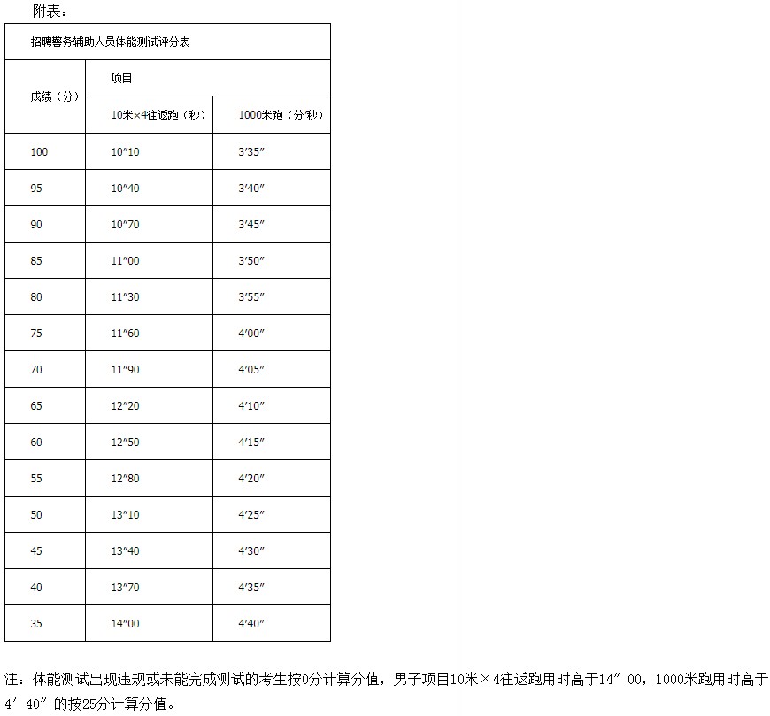 浏览器打开49图库