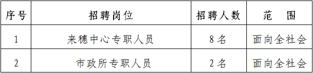 浏览器打开49图库