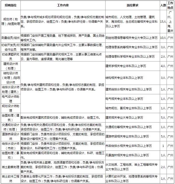 浏览器打开49图库