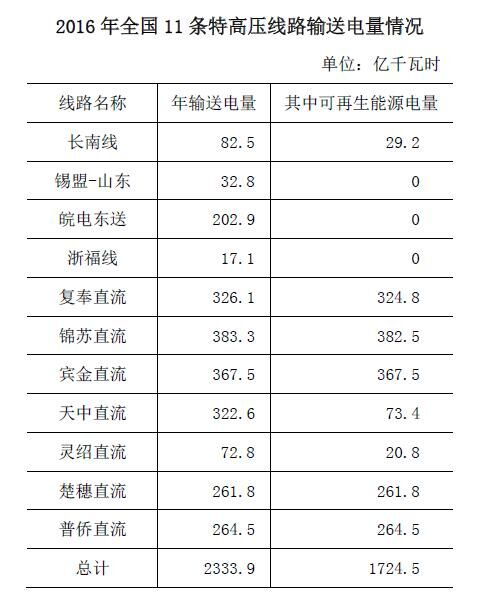 浏览器打开49图库