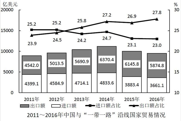 浏览器打开49图库
