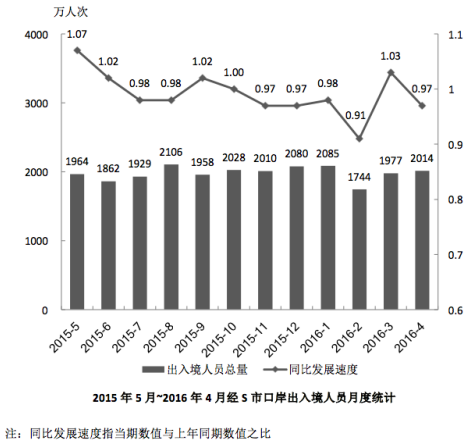 浏览器打开49图库