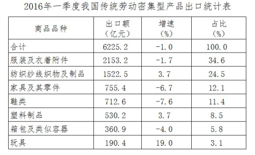 浏览器打开49图库