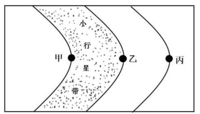 浏览器打开49图库