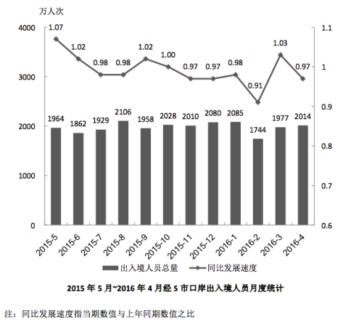 浏览器打开49图库