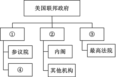 浏览器打开49图库