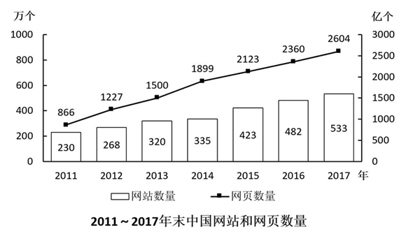 浏览器打开49图库