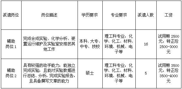 浏览器打开49图库