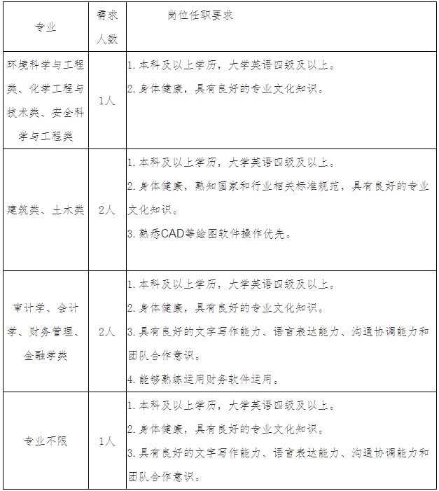 浏览器打开49图库