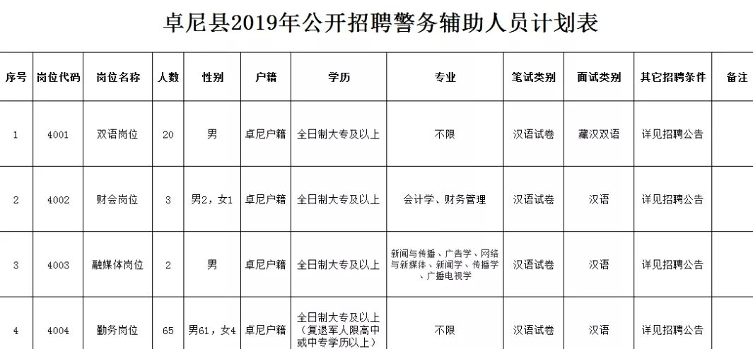浏览器打开49图库