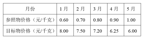 浏览器打开49图库