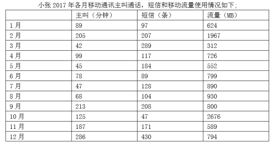 浏览器打开49图库