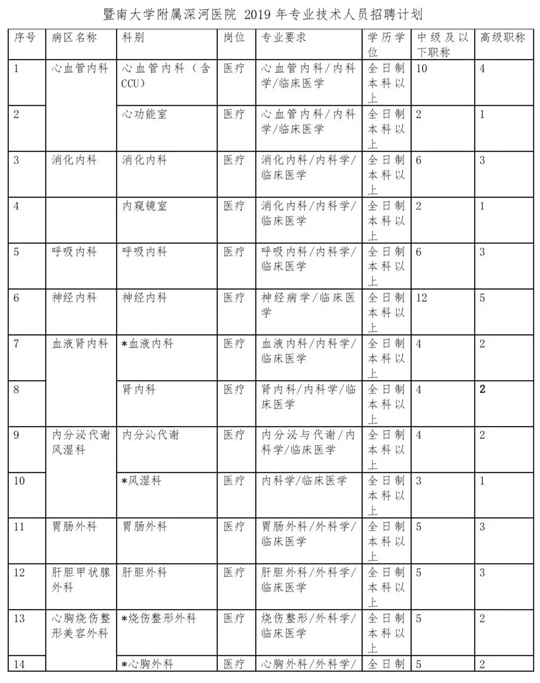 浏览器打开49图库