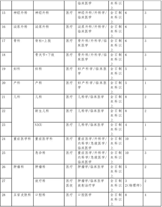 浏览器打开49图库
