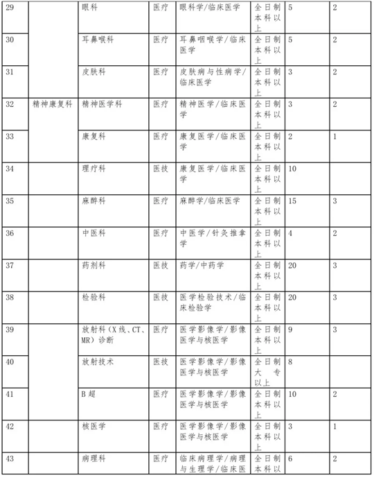 浏览器打开49图库