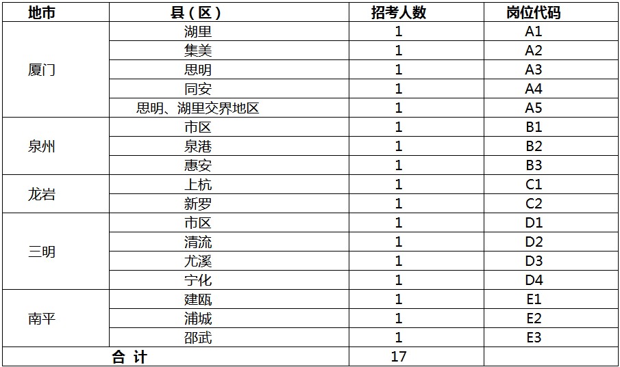 浏览器打开49图库