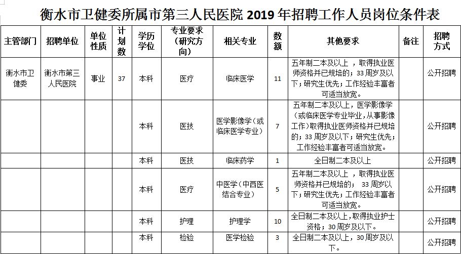 浏览器打开49图库