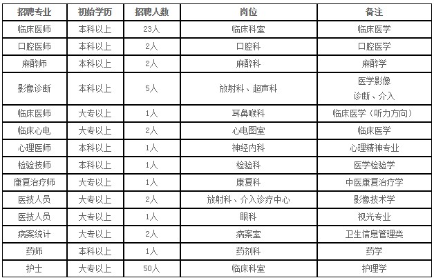 浏览器打开49图库