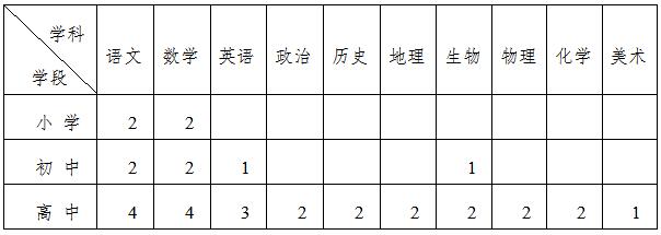 浏览器打开49图库
