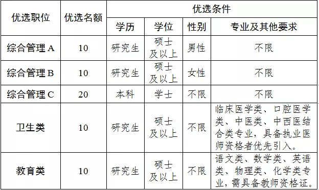 浏览器打开49图库