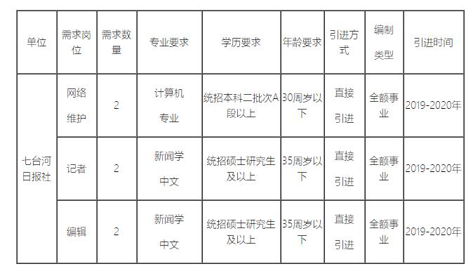 浏览器打开49图库