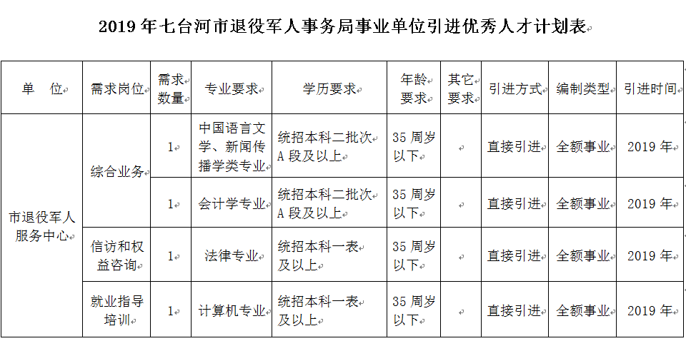 浏览器打开49图库