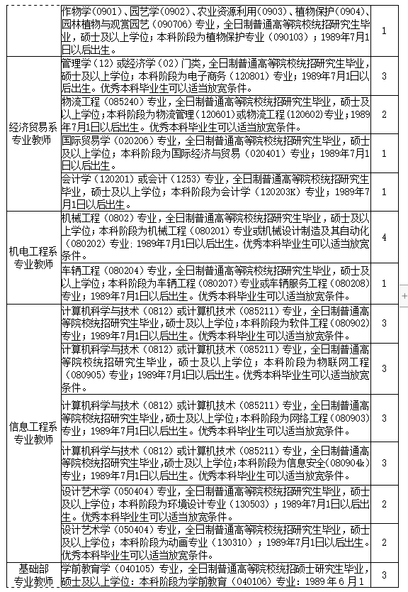 浏览器打开49图库