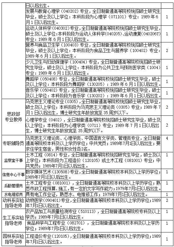 浏览器打开49图库