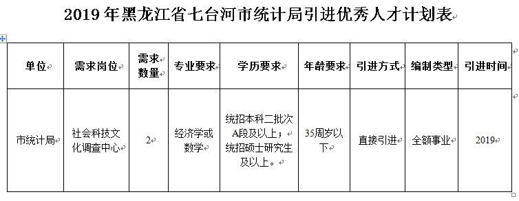 浏览器打开49图库