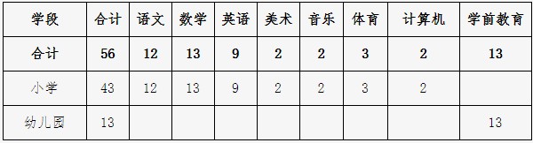 浏览器打开49图库