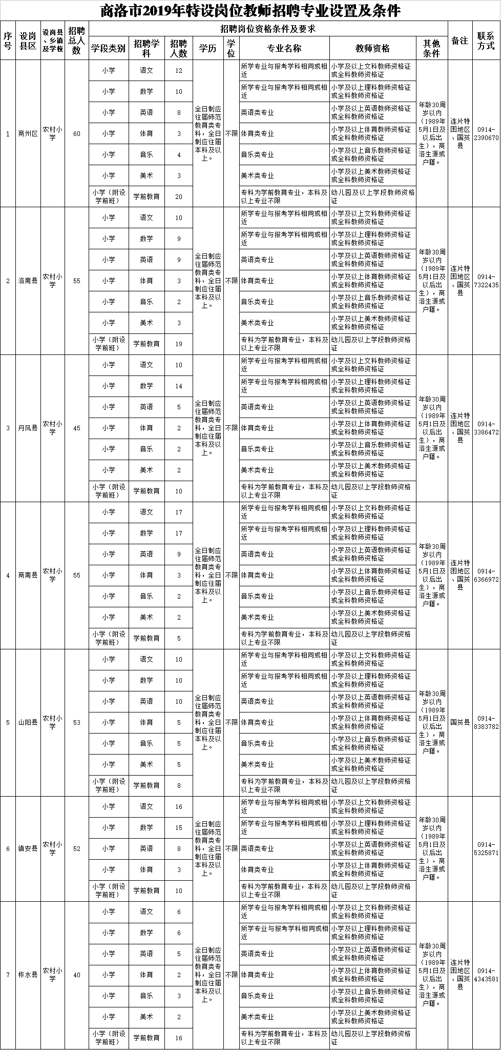 浏览器打开49图库