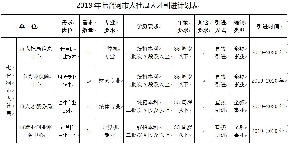 浏览器打开49图库