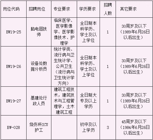 浏览器打开49图库
