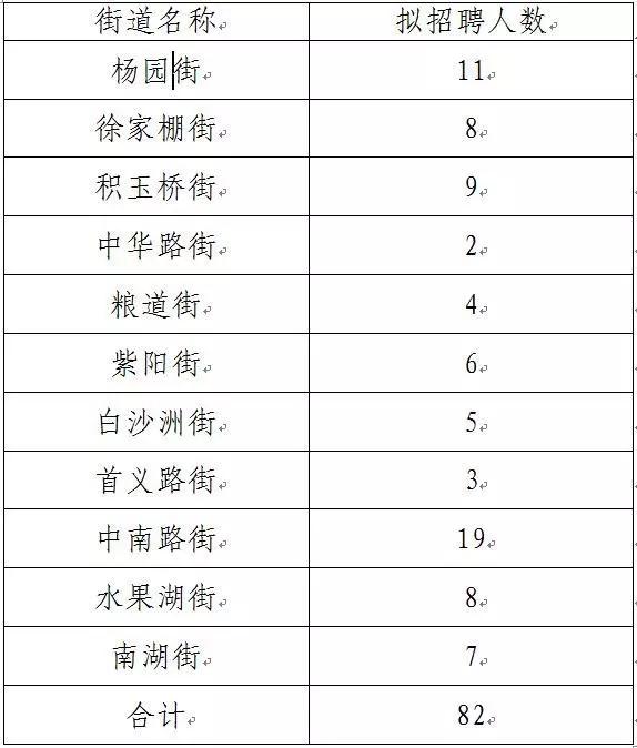 浏览器打开49图库