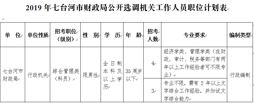 浏览器打开49图库
