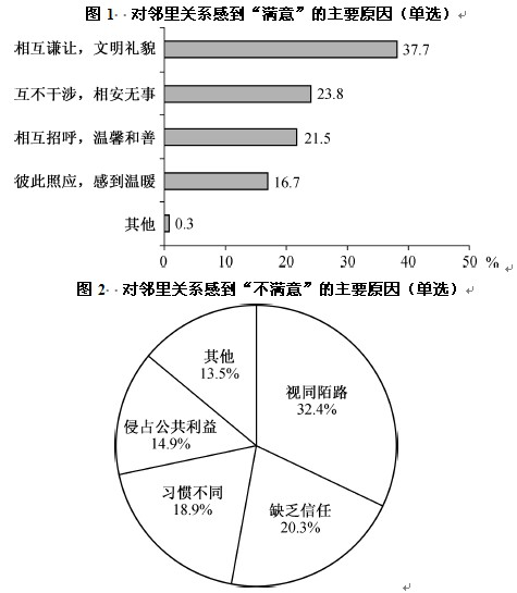浏览器打开49图库