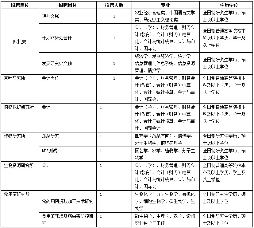 浏览器打开49图库