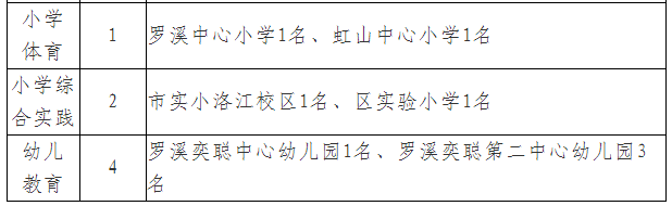 浏览器打开49图库