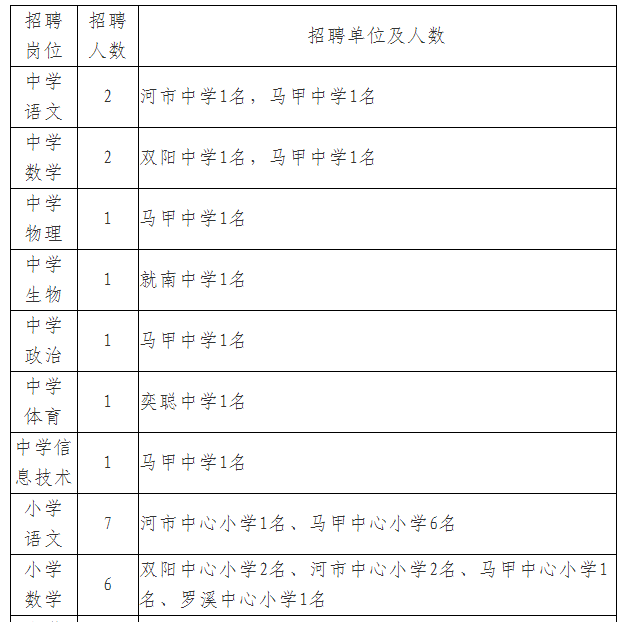 浏览器打开49图库