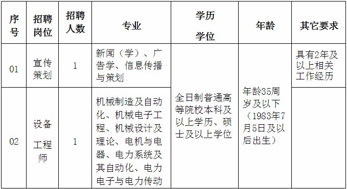 浏览器打开49图库