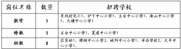 浏览器打开49图库